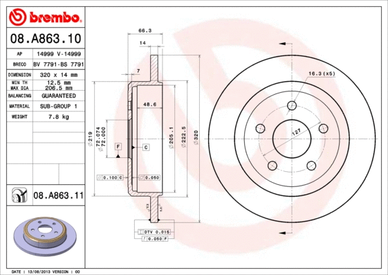Brake Disc (08.A863.10)