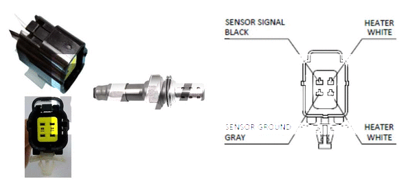 Lambda Sensor (LLB223)