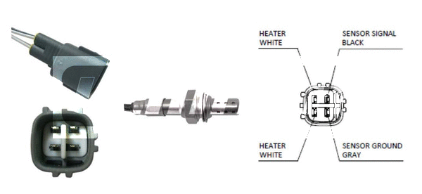 Lambda Sensor (LLB591)