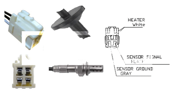 Lambda Sensor (LLB667)