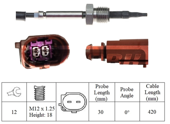 Sensor, exhaust gas temperature (LXT410)