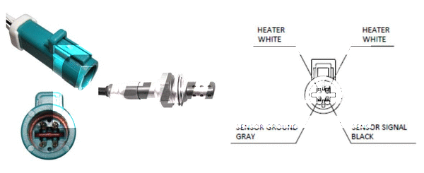 Lambda Sensor (LLB472)