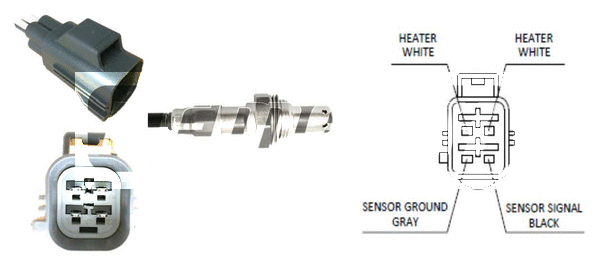 Lambda Sensor (LLB606)