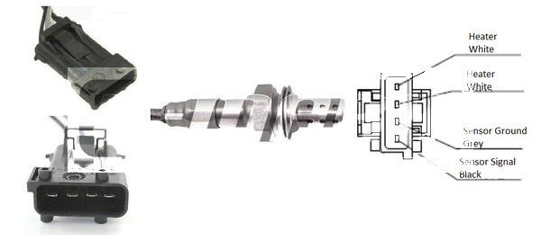 Lambda Sensor (LLB401)