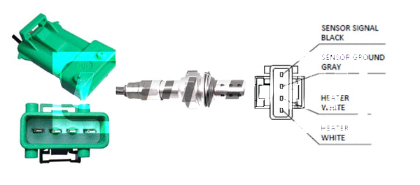 Lambda Sensor (LLB110)