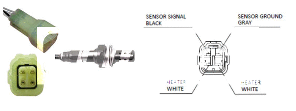 Lambda Sensor (LLB775)