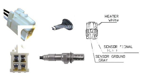 Lambda Sensor (LLB683)