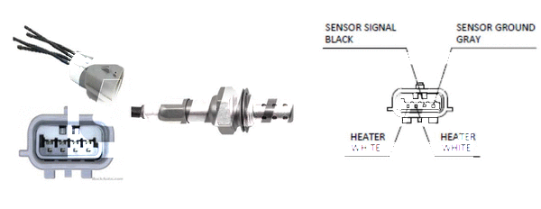 Lambda Sensor (LLB1058)