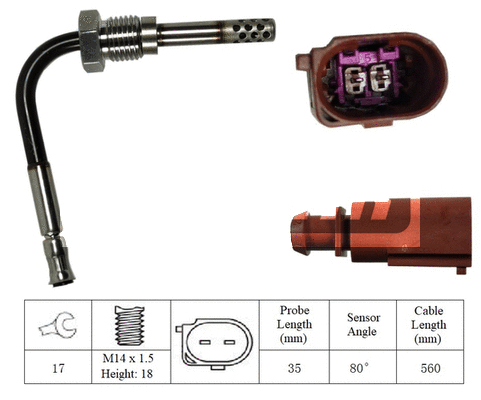 Sensor, exhaust gas temperature (LXT250)