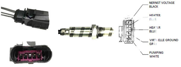 Lambda Sensor (LLB1074)