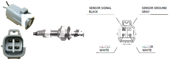 Lambda Sensor (LLB1052)