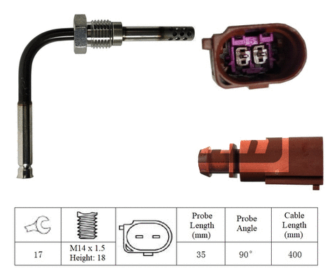 Sensor, exhaust gas temperature (LXT010)