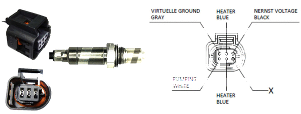 Lambda Sensor (LLB1081)