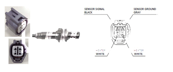 Lambda Sensor (LLB627)