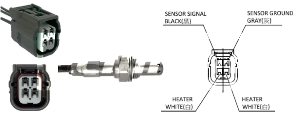 Lambda Sensor (LLB1136)