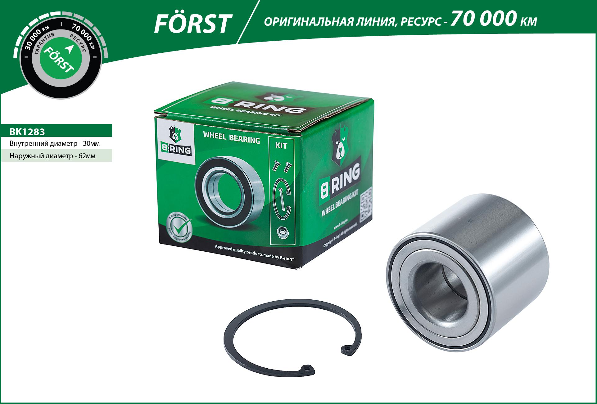 Wheel Bearing Kit (BK1283)
