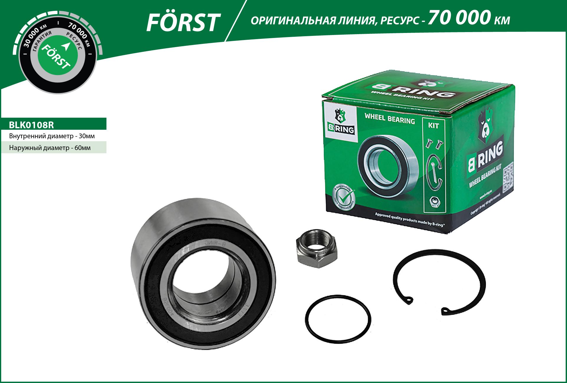 Wheel Bearing Kit (BLK0108R)