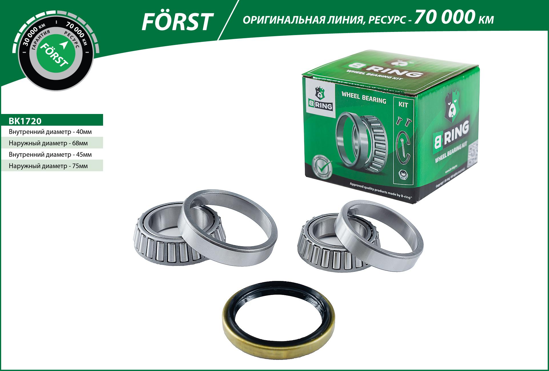 Wheel Bearing Kit (BK1720)