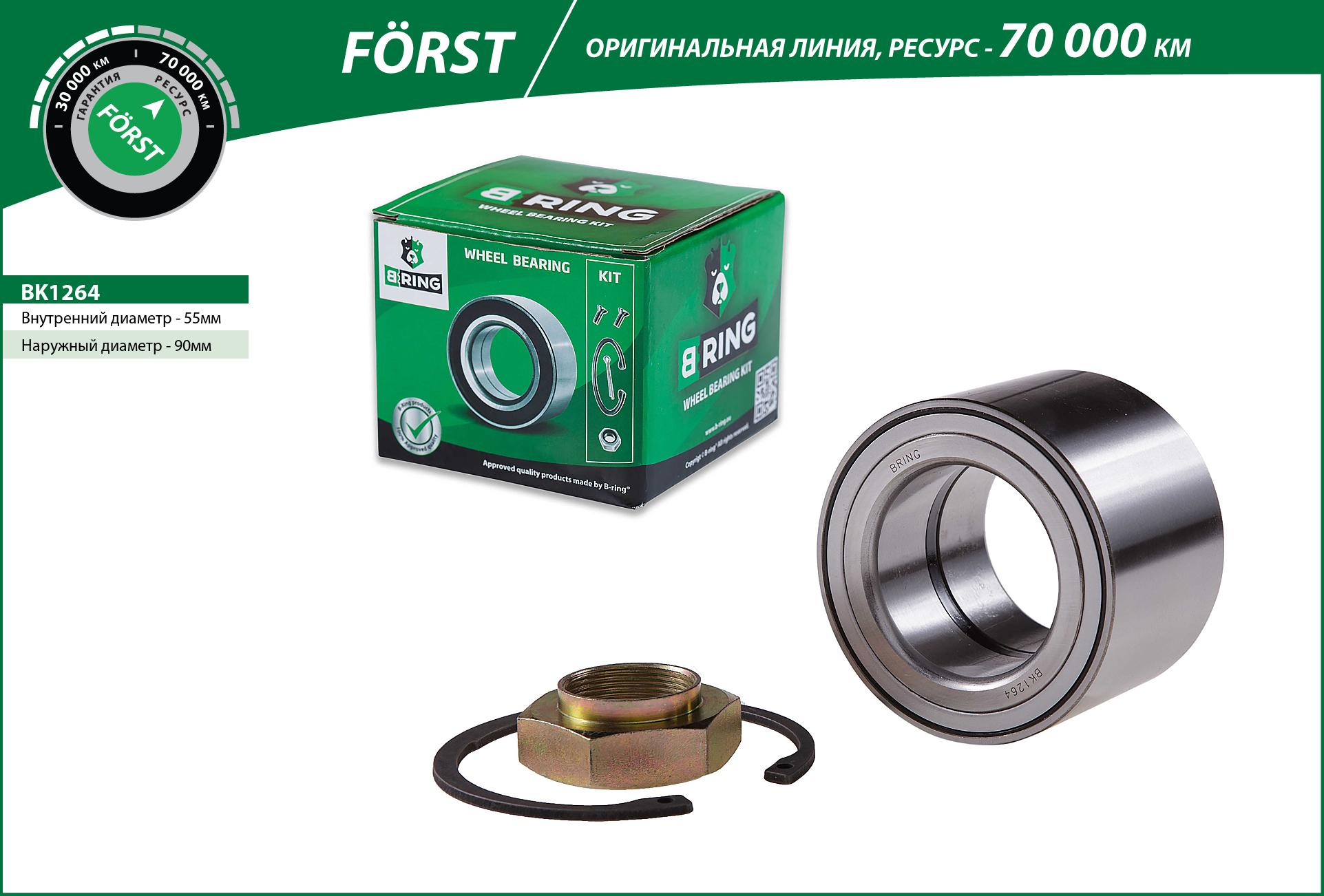 Wheel Bearing Kit (BK1264)