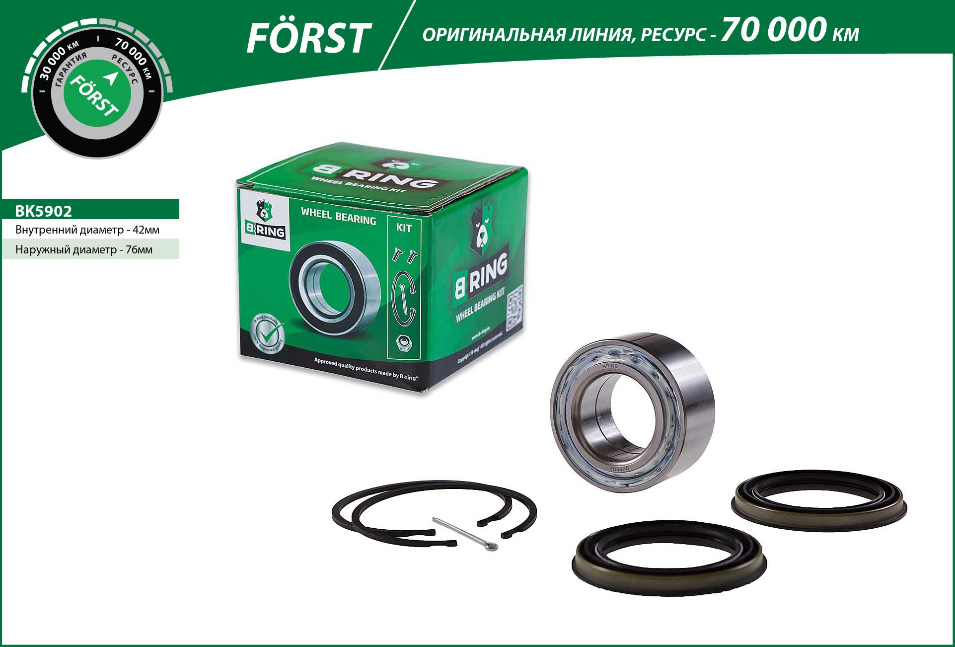 Wheel Bearing Kit (BK5902)