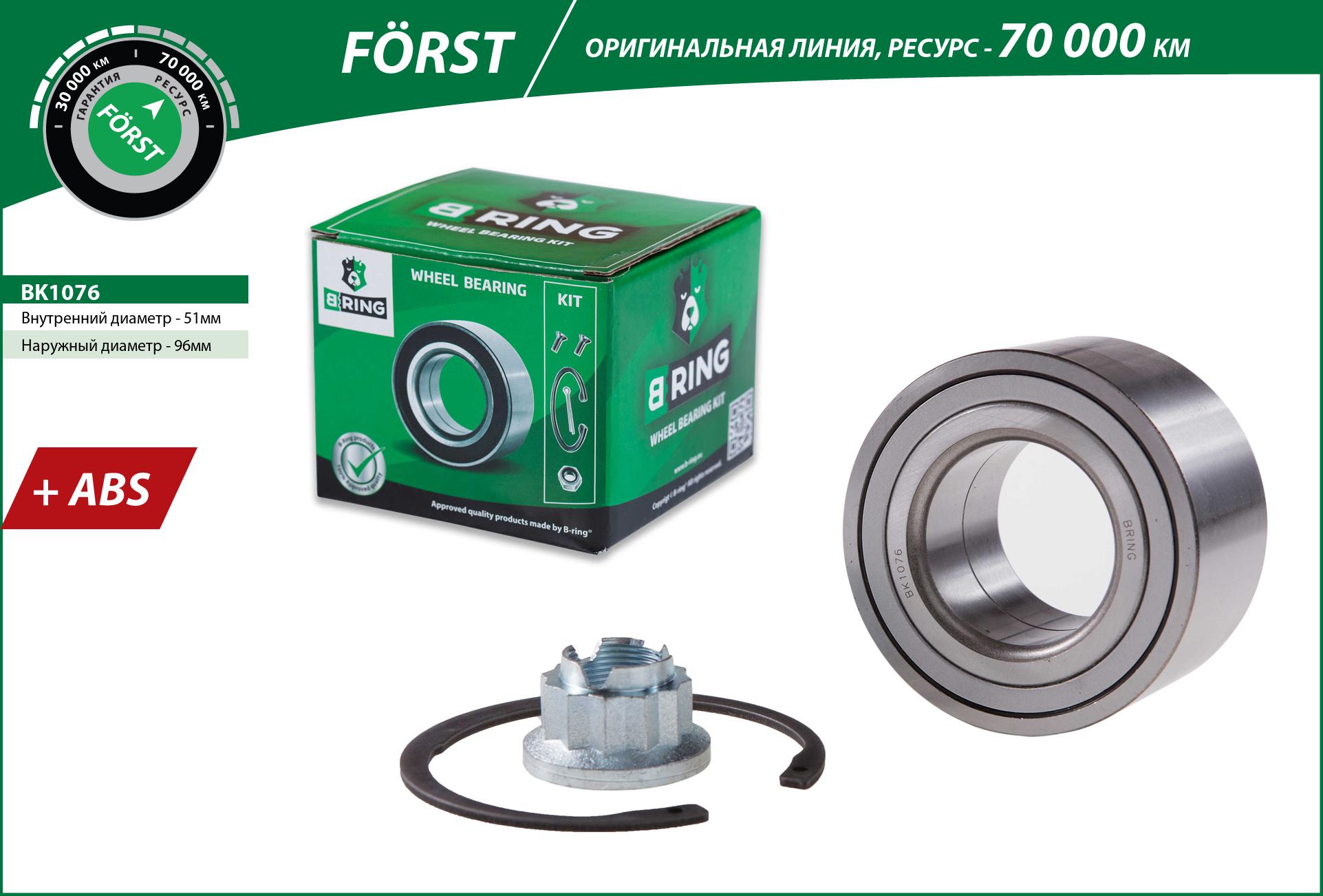 Wheel Bearing Kit (BK1076)