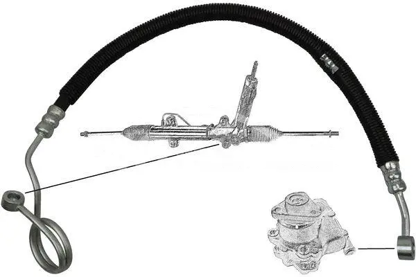 Hydraulic Hose, steering