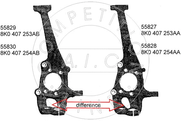 Steering Knuckle, wheel suspension