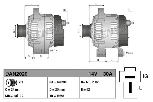 Alternator