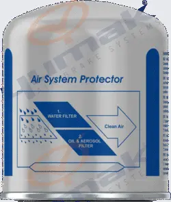 Air Dryer Cartridge, compressed-air system (03.221)