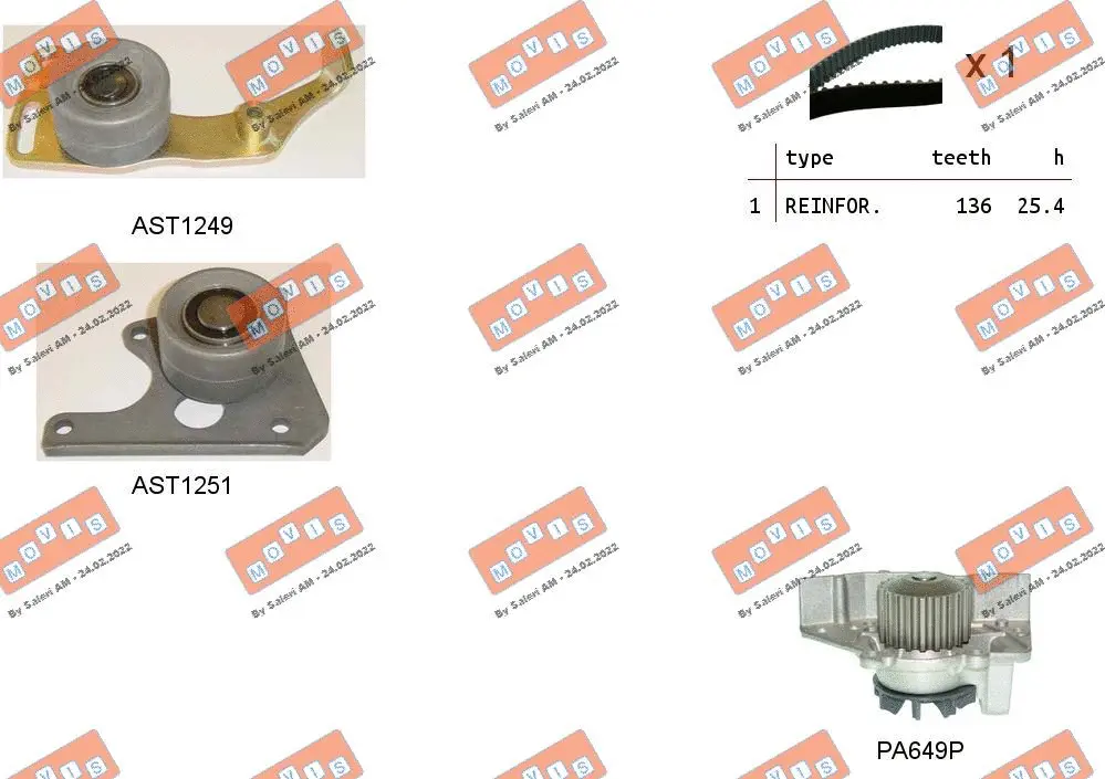 Water Pump & Timing Belt Kit (ASTK0828PA)