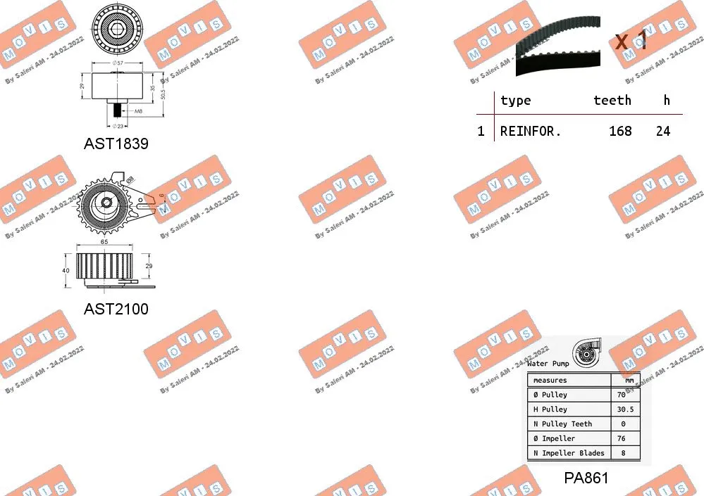 Water Pump & Timing Belt Kit