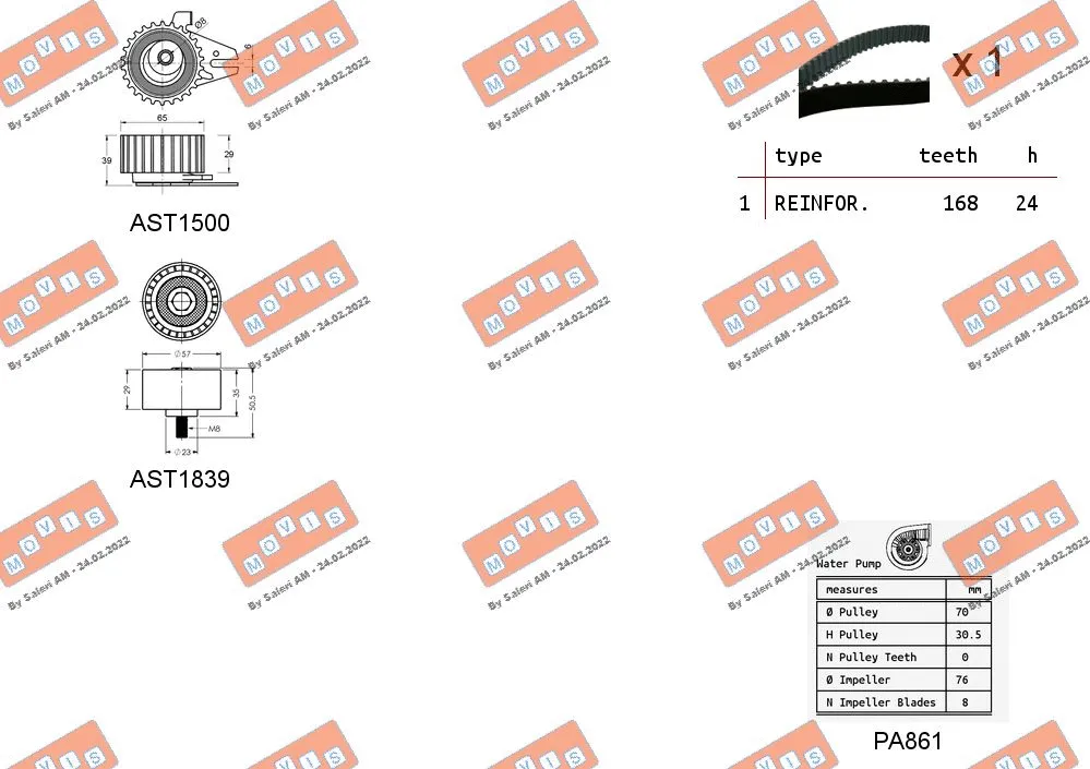 Water Pump & Timing Belt Kit