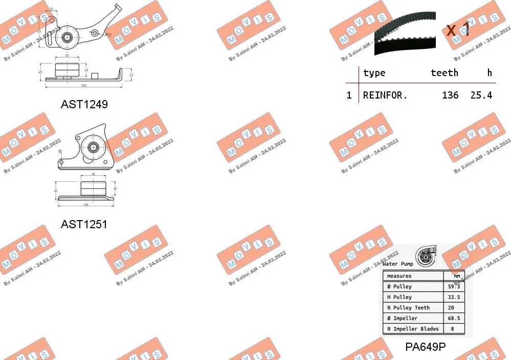 Water Pump & Timing Belt Kit