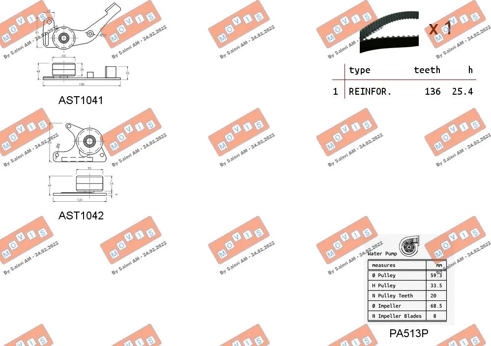 Water Pump & Timing Belt Kit
