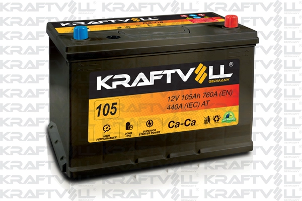 Starter Battery (18020001)