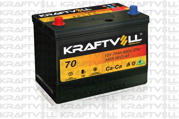 Starter Battery (18010011)