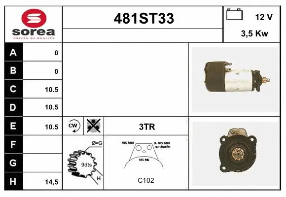 Starter (481ST33)