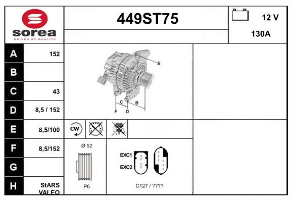 Alternator (449ST75)