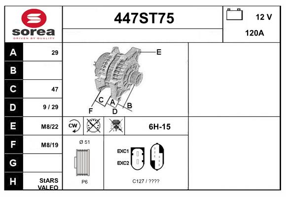 Alternator (447ST75)