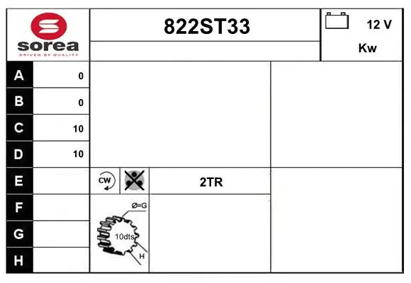Starter (822ST33)