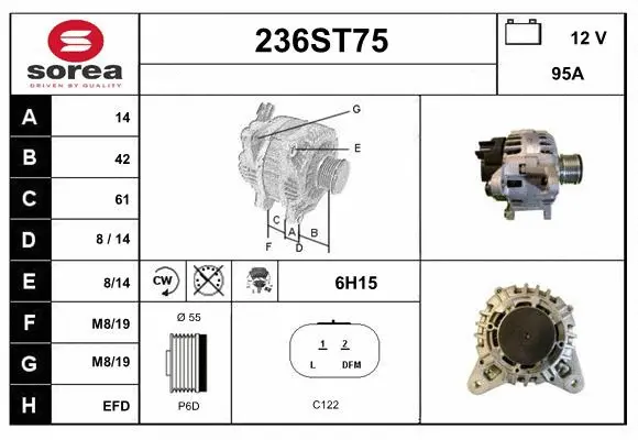 Alternator (236ST75)