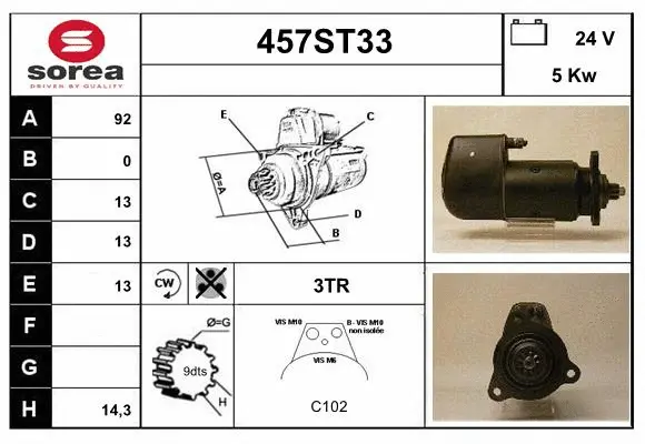 Starter (457ST33)