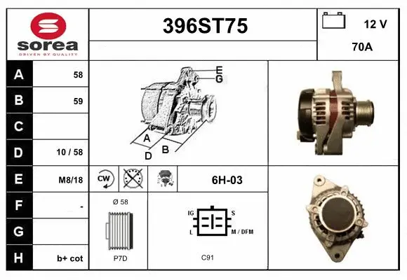Alternator (396ST75)