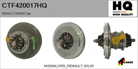 Core assembly, turbocharger (CTF420017HQ)