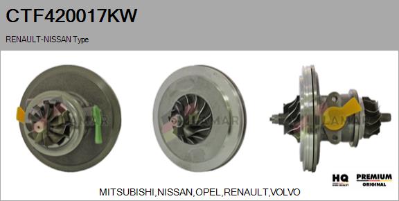 Core assembly, turbocharger (CTF420017KW)