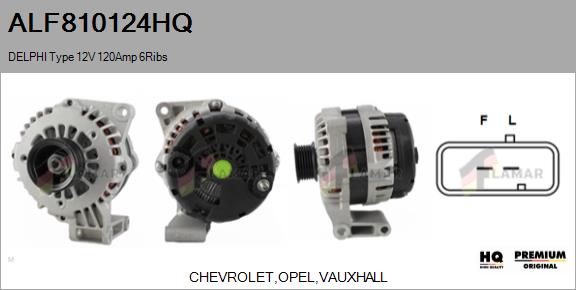 Alternator (ALF810124HQ)