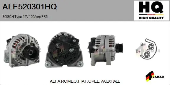 Alternator (ALF520301HQ)