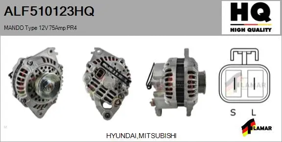 Alternator (ALF510123HQ)