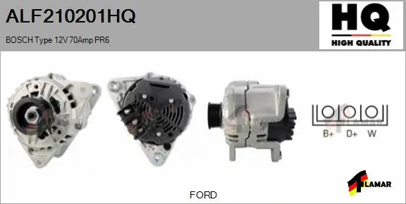 Alternator (ALF210201HQ)