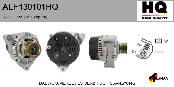 Alternator (ALF130101HQ)